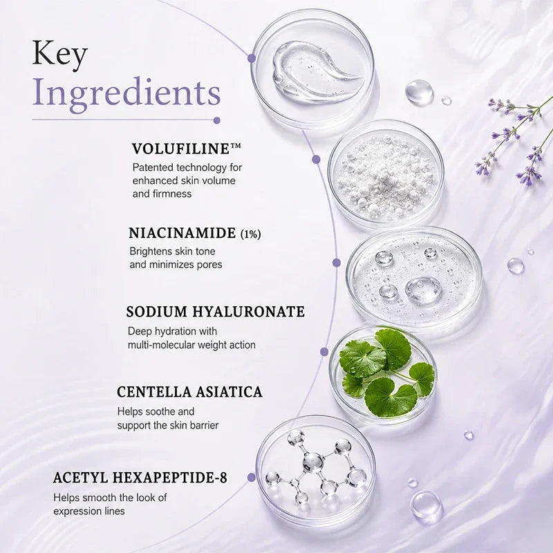 Volufiline Asiatica Ampoule 10ml Plumping Soothing Facial Serum Hydrating Moisturizing Essence Gentle Daily Skin Care Ampoule