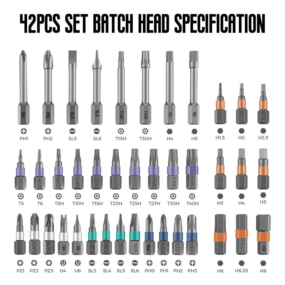 24-in-1 Ratchet Magnetic Screwdriver Set Multi Bit Ratchet Screwdriver Set With T Handle Multi-Purpose Mini Screwdriver Kit