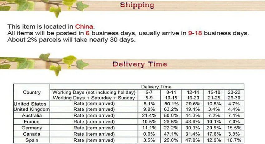 12V 24V Diesel Air Heater 5KW Diesel Parking Heater for Boats Caravan RV Camper Bus Truck With LCD Display Remote