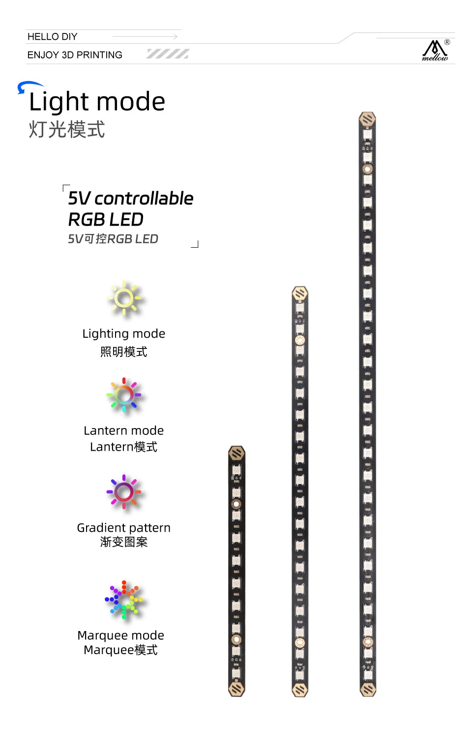 Mellow 2Pcs Daylight PCB Kit 5V RGB / White LED Bar For 3D Printer Voron 0.1/0.2 2.4 Trident 350/300/250 Micron+ Lamp Bar
