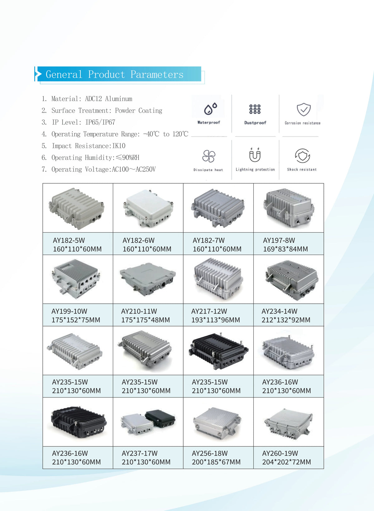 430*424*175 MM Telecom 4G 5G Base Station ip67 waterproof extruded amplifier outdoor heat dissipation aluminum project Box