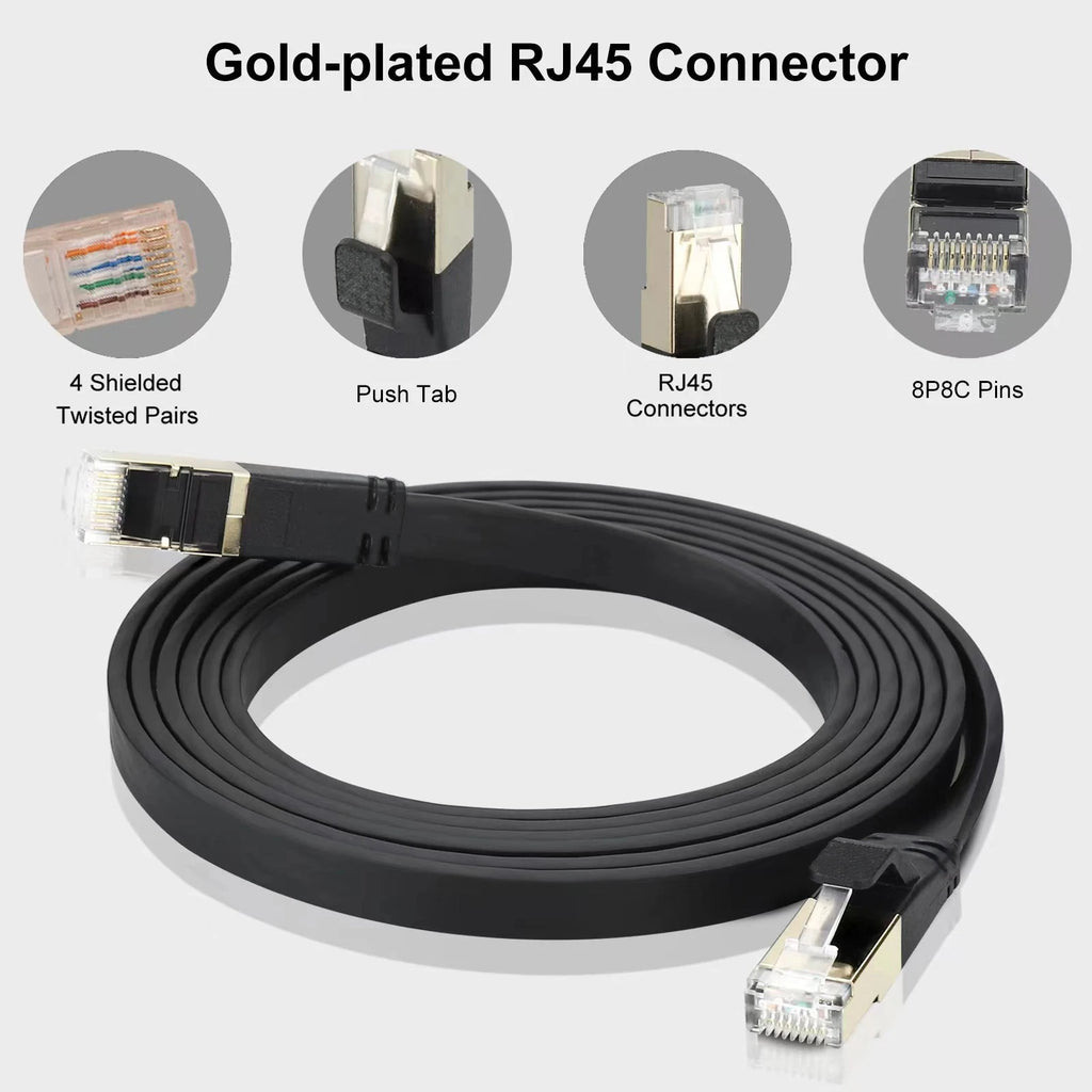 40Gbps Cat8 Ethernet Cable RJ 45 10 15 20 Meter Cat 8 2000MHz High Speed Internet Flat Network Cable 0.5m 5m 3m 2m 1m 10m RJ45