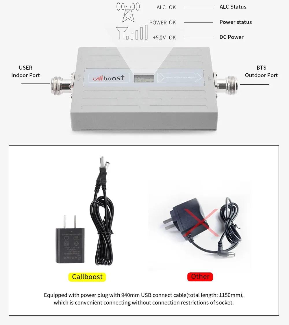 Callboost 4G LTE Mobile Phone Network tower Transceiver 1900MHz Cellular Amplifier Internet Amplifi 3G Antenna external Repeater