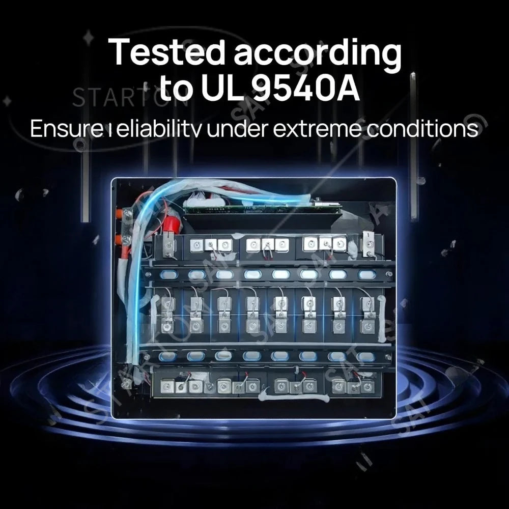 Certified | 5120Wh Server Rack Battery for Solar Energy Storage 48V 100Ah LiFePO4 Lithium Battery w/Bluetooth | UL1973 & UL9540A