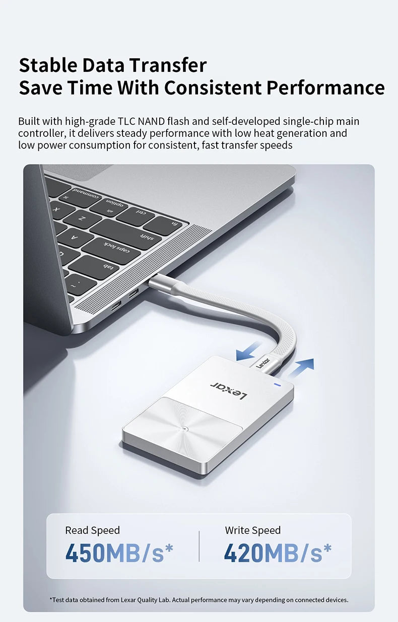 Lexar TouchLock SL280 Portable SSD USB3.2 Gen1 450MB/s NFC AES Encryption Mini MagSafe External Drive 512GB 1TB for Phone Laptop