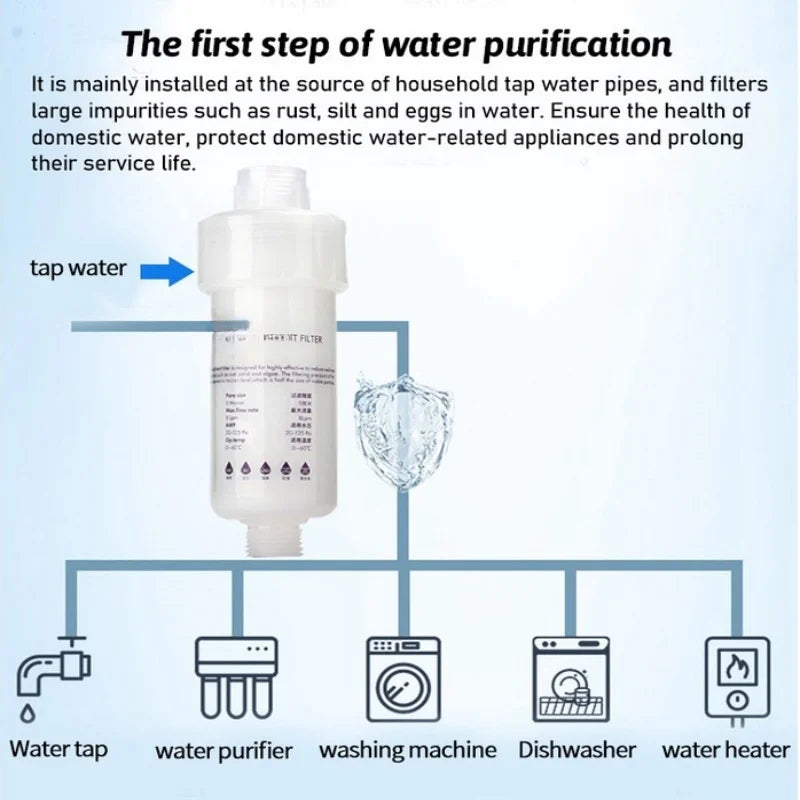 5pcs FILTER Water Filter Cartridge Washing Machine Filter with Adapter Bathroom Water Heater Toilet Household Purifier