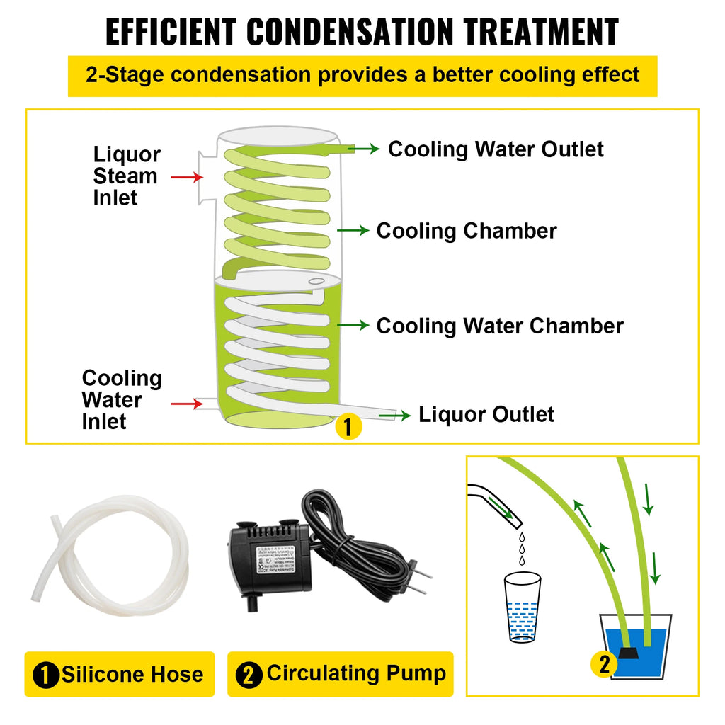 SucceBuy 20L 30L 50L 70L Alcohol Distiller Machine Beer Brewing Equipment Wine Moonshine Apparatus Dispenser Kit Home Appliance