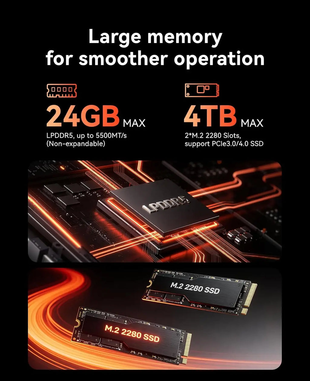 KAMRUI Mini Gaming PC AMD Ryzen7 7735HS 24GB LPDDR5 512GB/1TB M.2 SSD Micro Desktop Computers Max 4.75GHz WiFi 6 BT5.2 4K PC