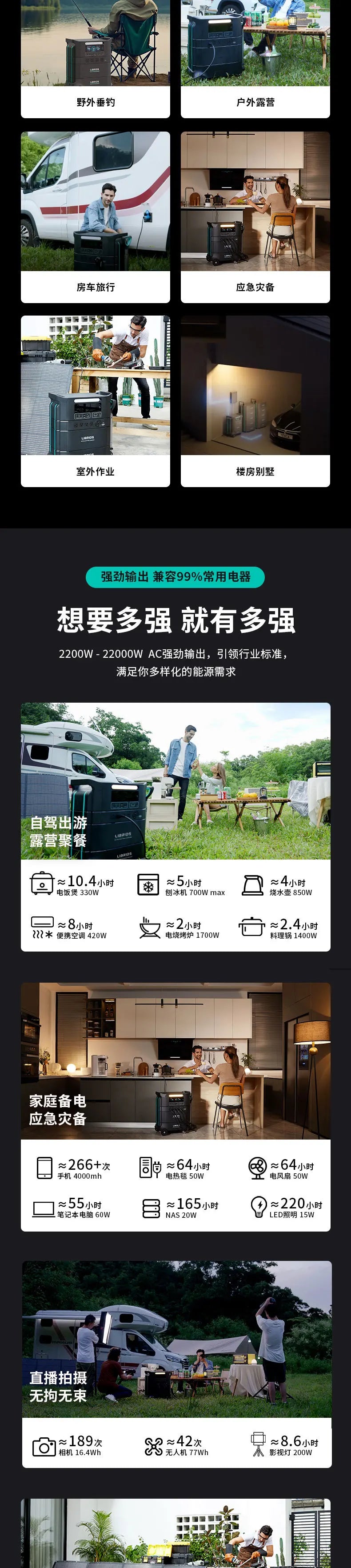 Librids 3600W Stackable Portable Power Station Home Solar Energy Storage Lithium Iron Phosphate Battery Outdoor
