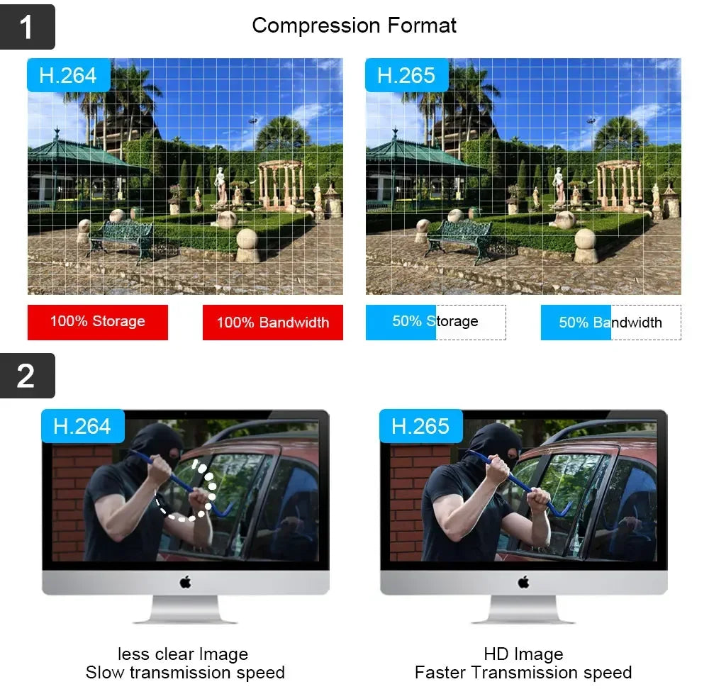 Tuya Solar WiFi Security Camera Outdoor Wireless 5MP Low Power Battery PTZ Camera PIR Motion Detection CCTV Video Surveieillance
