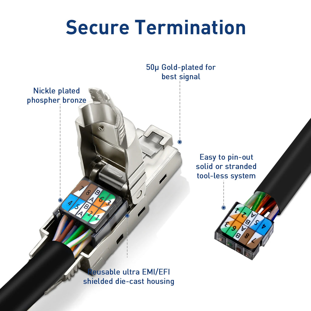 ZoeRax RJ45 Cat8 Cat7 Cat6A Connectors RJ45 Shielded Toolless Modular Termination Plug 2000MHz 40G LAN Cable for 22AWG-24AWG