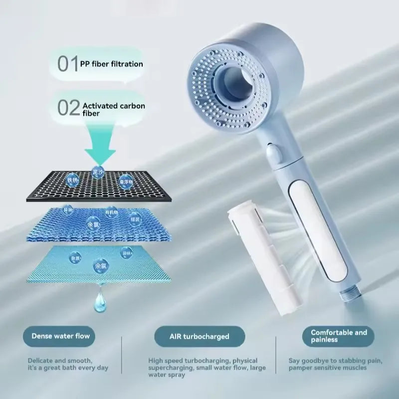 5 Modes Pressurized Shower Head with Mineral Ball Filter High Pressure Spray Nozzles Stop Button Showerhead Bathroom Accessories