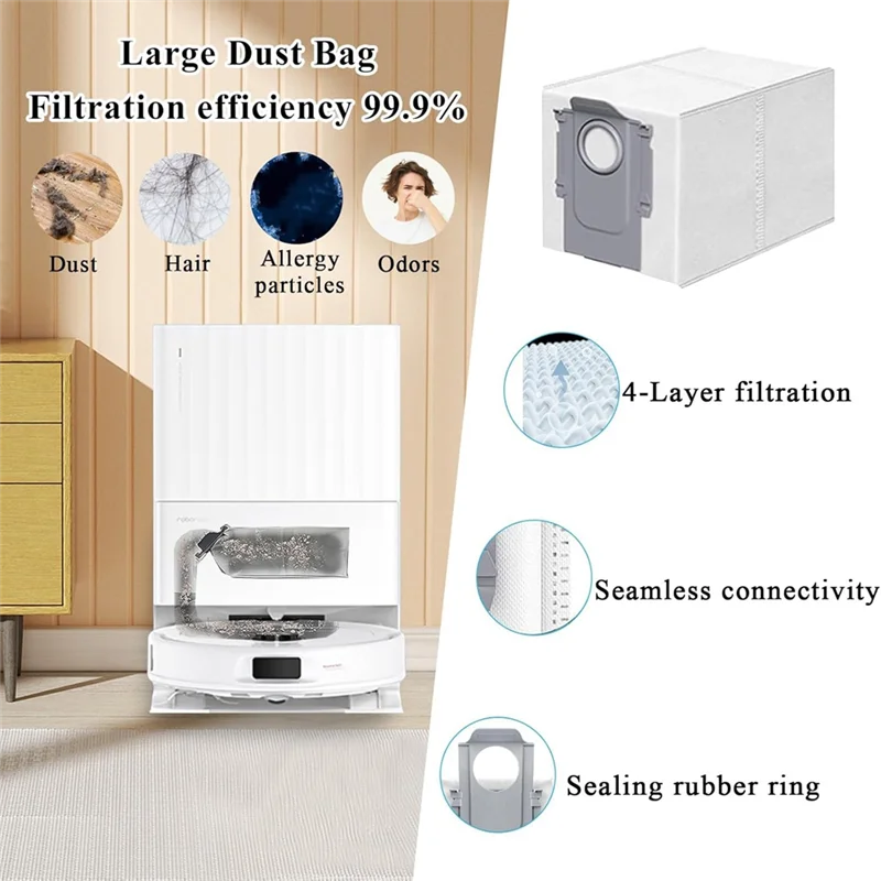ABYN-Accessories Kit For Roborock Qrevo S/Qrevo Plus/Qrevo Pro/Qrevo Maxv Robot Vacuum Main Side Brush Hepa Filter Mop Bags
