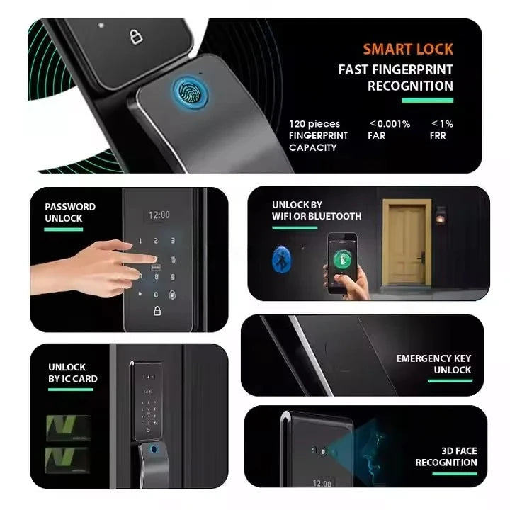 Israel lock Tuya wireless waterproof smart appearance facial recognition digital lock 6085 wooden door biometric fingerprint