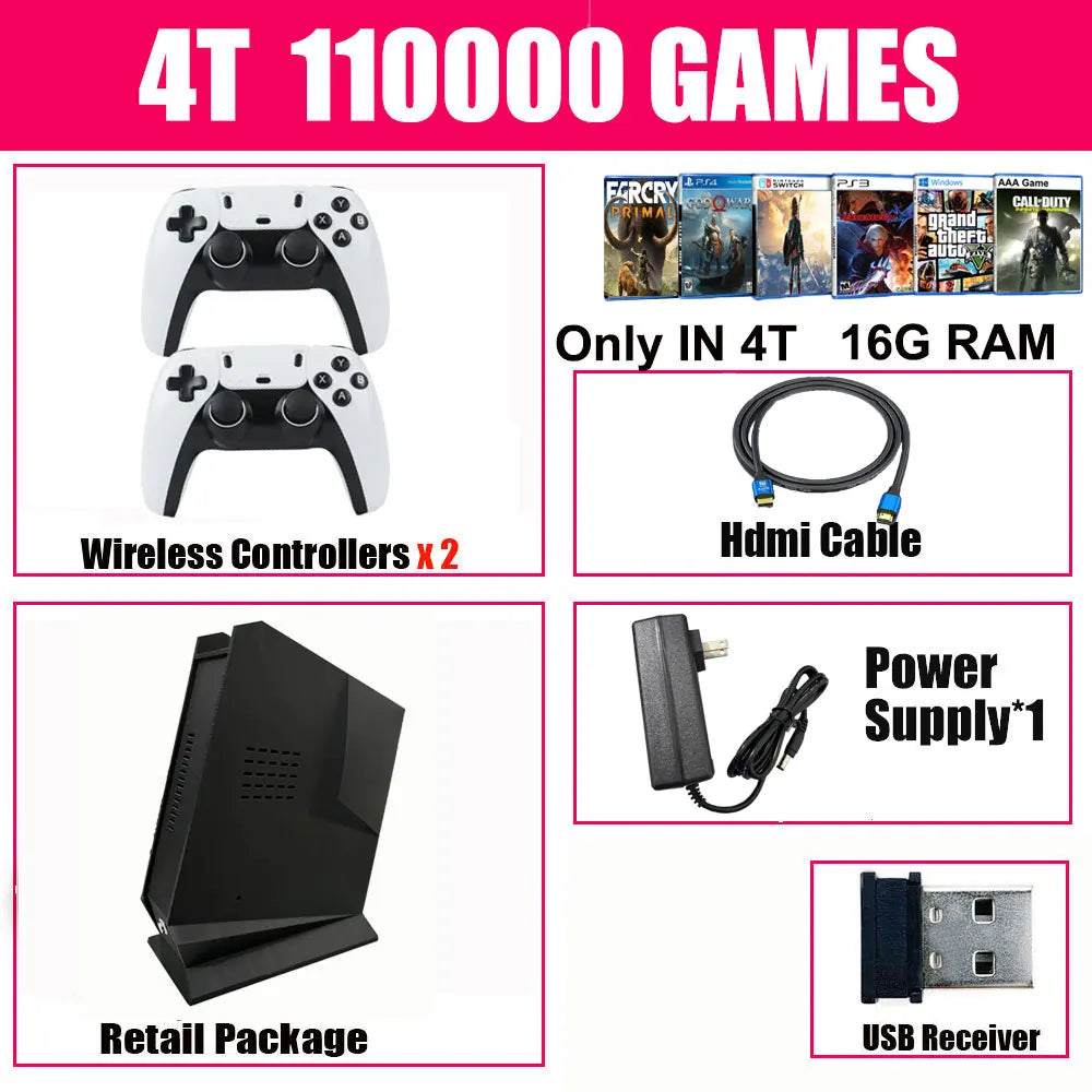 Mini PC Retro Game Box G3 Pro Dual System 99999+ Games 8G/16G RAM 2/4TB Intel Game Console for PS2 PS3 WiiU Wii GameCube Saturn