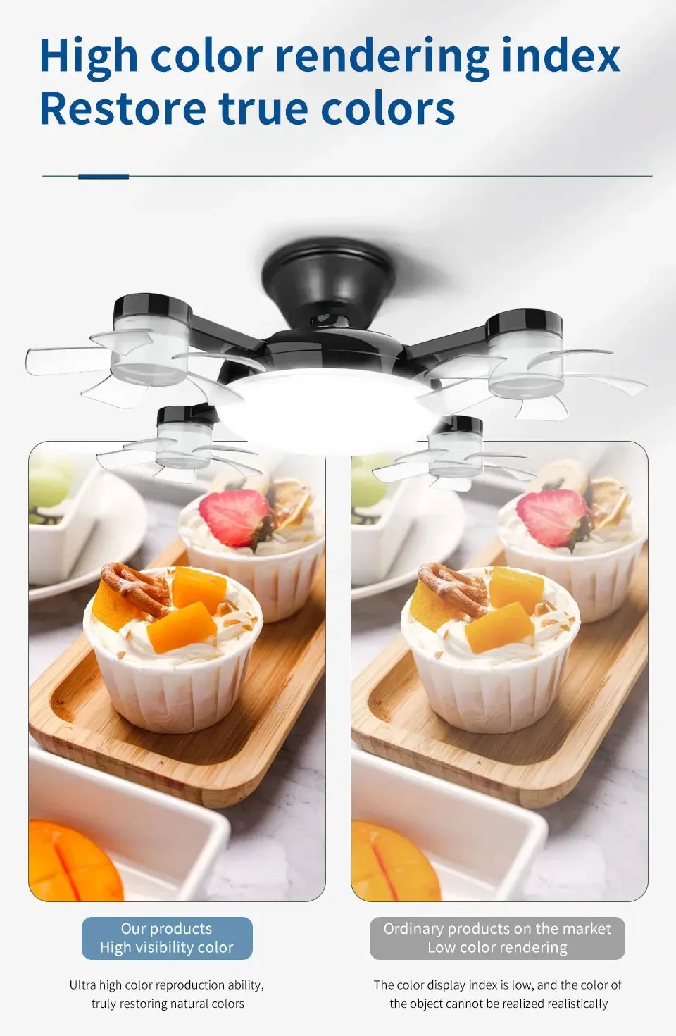 E27 Fan Light 2-in-1 60W  Drone Design Ceiling Fan Light with Remote Control AC85-265V Fan Lighting Bulb for Home Restaurant