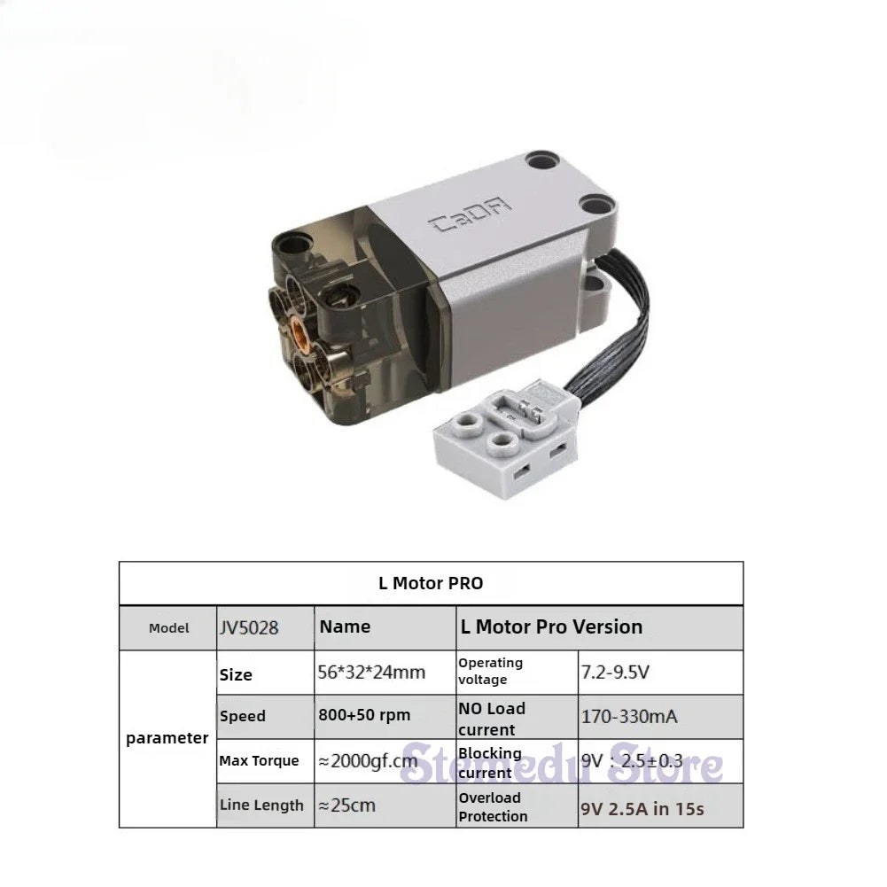 CaDA MOC Power Servo Motors Pro Compatible with  Building Blocks Power Functions Car Truck Model Upgrate Technical Parts
