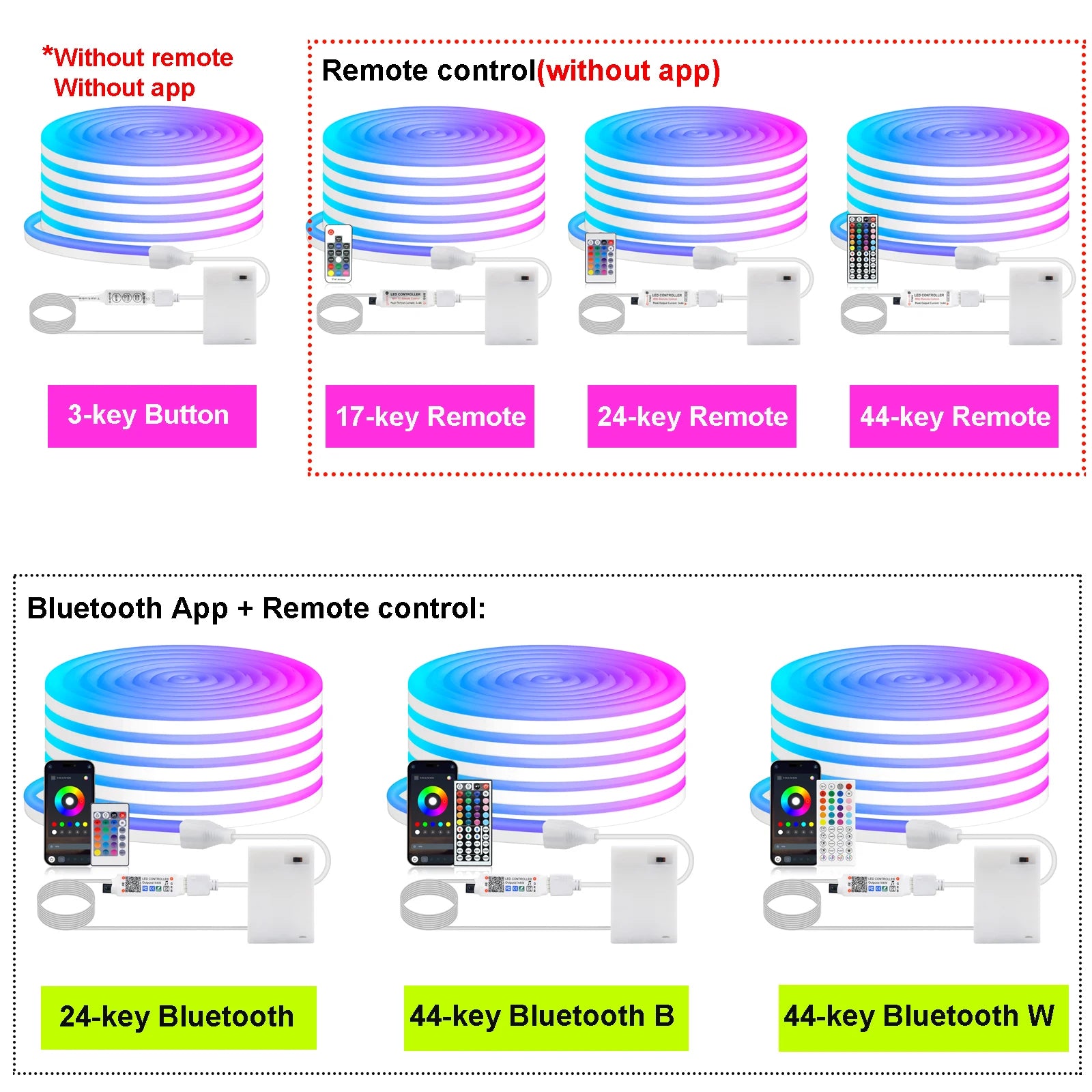 3AA Battery Powered 5V RGB Color-changing LED Neon Strip Light 1M 2M 3M Waterproof With Bluetooth Remote Control For Home Decor