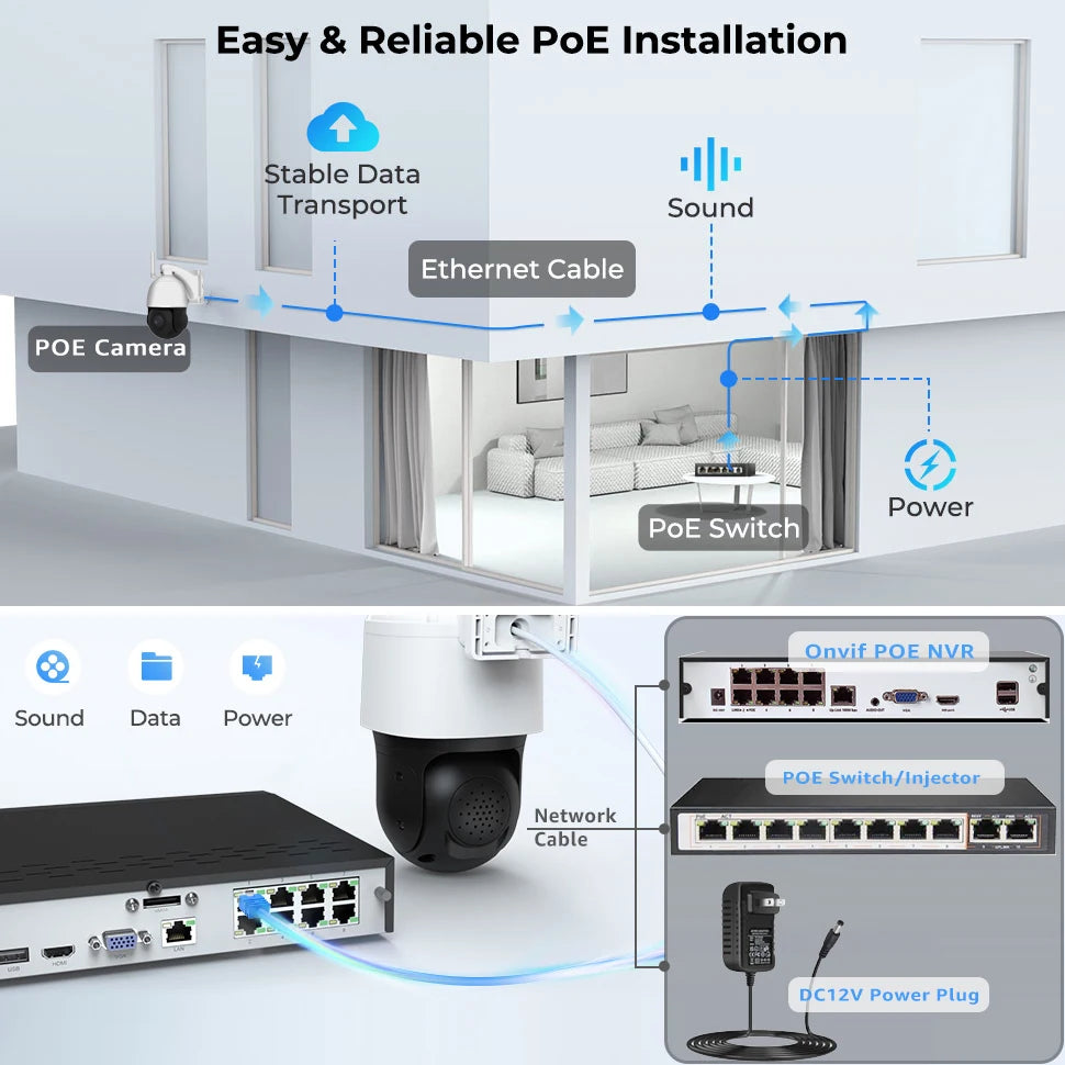 4K 8MP Wifi Dome PTZ Camera Outdoor Humanoid Tracking IP Camera Indoor 2-way Audio Wireless Home Security Surveillance Cameras