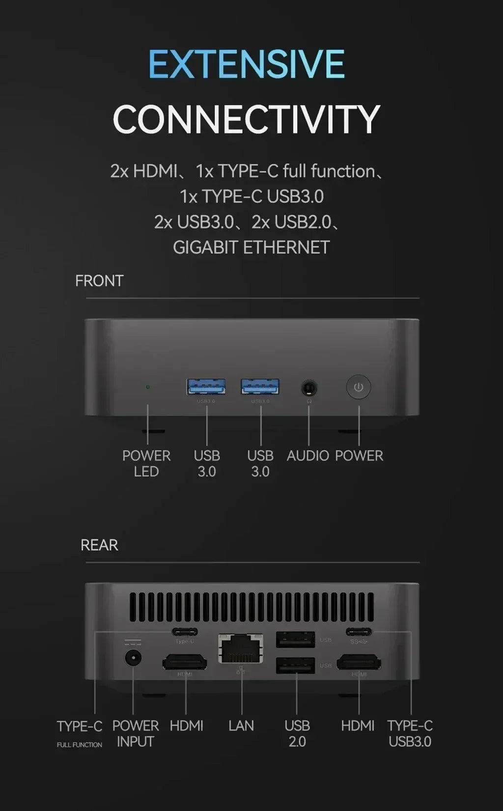 Compact Mini PC Gamer Gaming 2026 New Intel Core N150 Portable Mini Computer 16GB RAM 512GB 1TB SSD 1000M Ethernet Desktop
