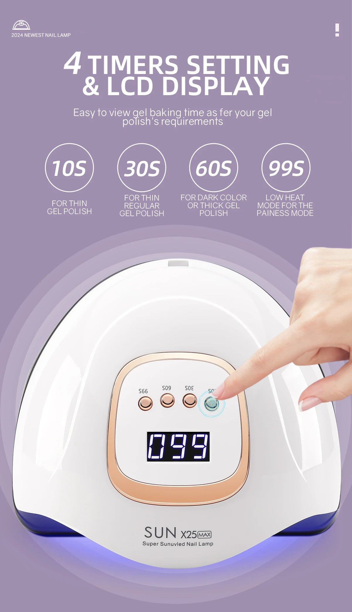 81LEDS UV Lamp for Nails Drying Quick Curing All Gel Nail Polish Professional Powerful UV Light Dryer Manicure  For Fingernails 10s/30s/60s/99s Timer LCD Screen