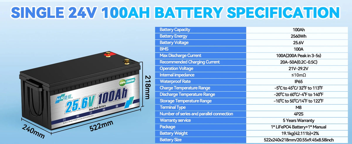 HRBE 24V 100Ah LiFePO4 Battery Bluetooth With BMS 8000+Deep Cycles For Camper RV Home Energy Solar Trolling Motor 24V Lithium Battery