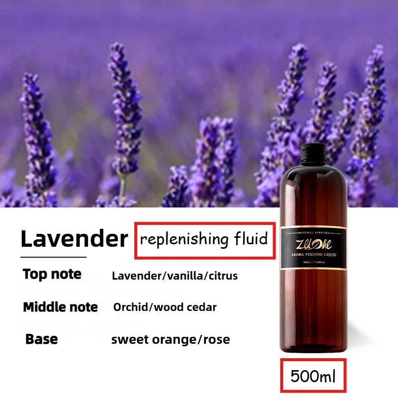 500ml Super - Large Capacity Automatic Spray Reed Diffuser or Bedroom, Living Room, Indoor Spaces and Hotels, Long Lasting Fragr