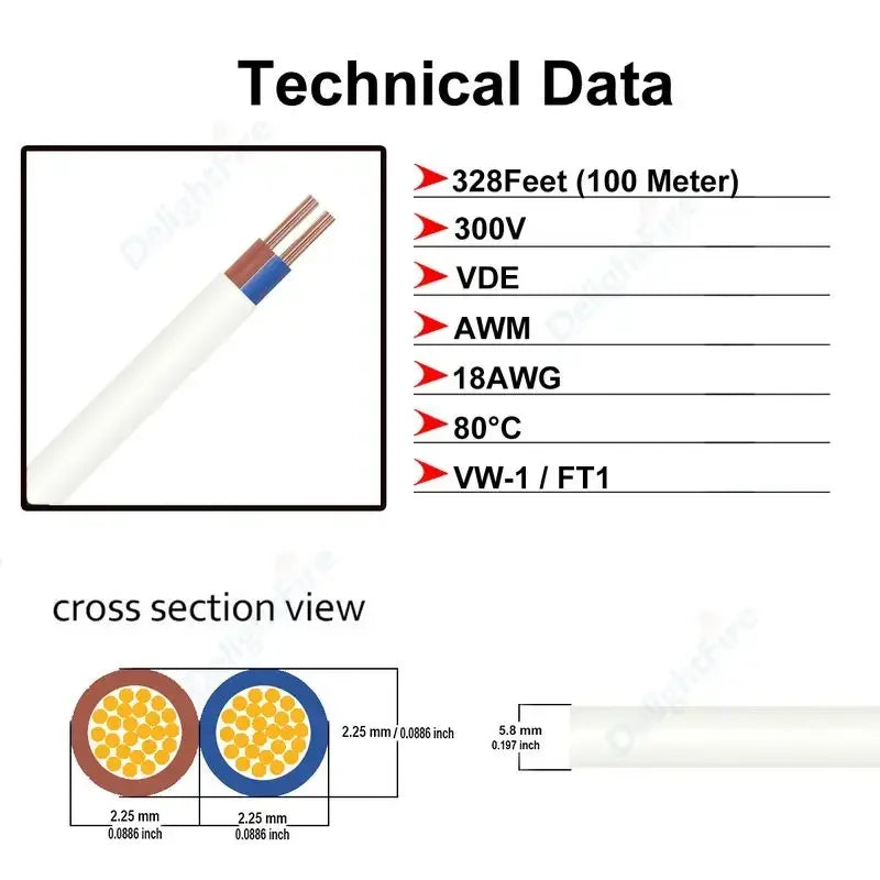 0.75mm² 2 Core Electrical Wire PVC Sheathed Wire 18AWG RVV Copper Signal Cable For LED Lights Automotive Power Cord DIY Project