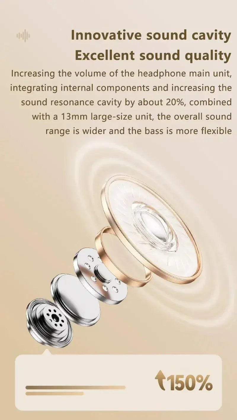 New TWS Mini Comfortable Noise-cancelling True Wireless Bluetooth Headphones With High Sound Quality Bluetooth 5.3 Earphones