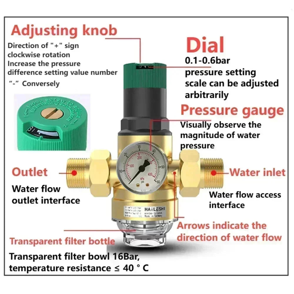 1/2" 3/4" 1" Tap Water Reducing Valve Manually Adjust The Water Pressure Brass Double Union Pipeline Pressure Reducing Valve