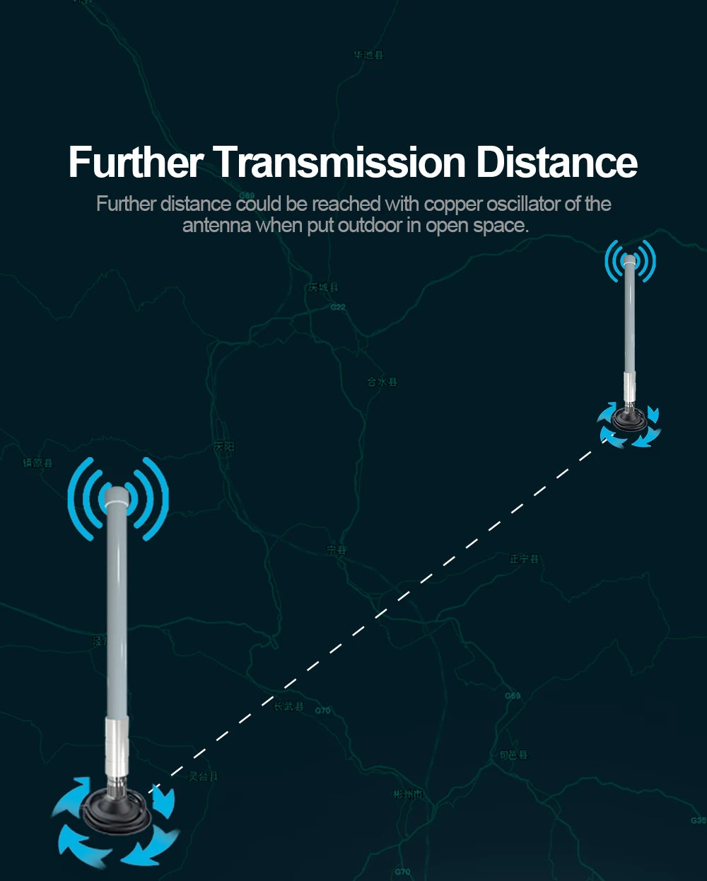 LoRa 433MHz IoT Antenna Meshcore 433MHz Meshtastic LoRaWAN Aerial N Male for Gateway Meter Reading Для промислового IoT Антена