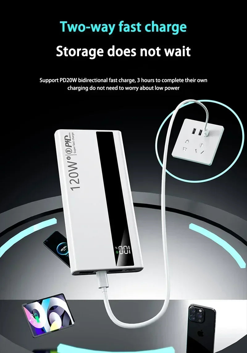 Lenovo 120W 50000mAh CCC Power Bank Super Fast Charging Ultra Capacity Portable Battery Charger LED Digital Display For IPhone