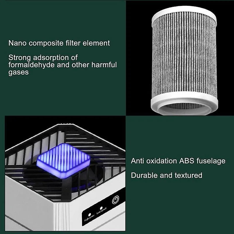 Air Purifier for Home Allergies Pet Hair 3-in-1 Air Purifiers Cleaner with Fragrance Sponge for Better Sleep
