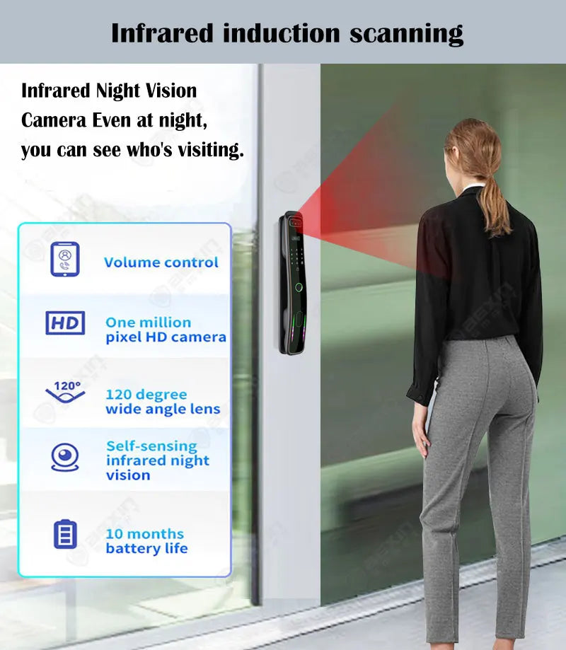 WISHome APP or Tuya App 3D Face Recognition smart Door Lock Unlock Digital Smart Lock Fingerprint Key Card Nfc Phone Unlock Lock