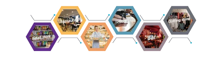 2026 Restaurant Pos System With Kitchen Printer Punto De Venta Optuca Pos System Complete Cash Register Supply