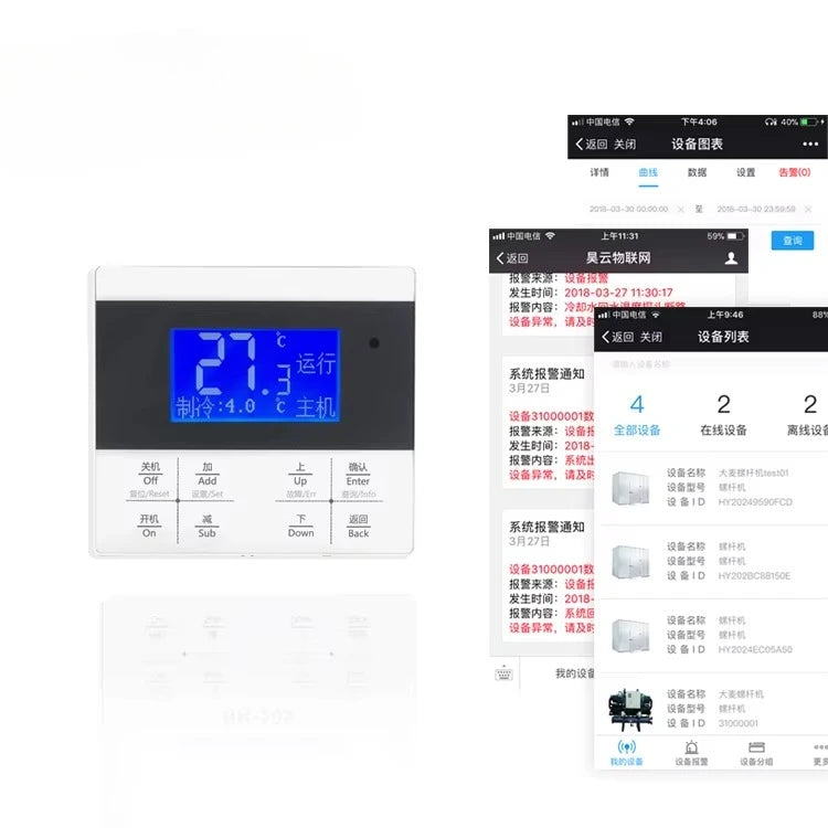 Intelligent energy-saving controller automatically adjusts parallel unit and inverter fan based on load