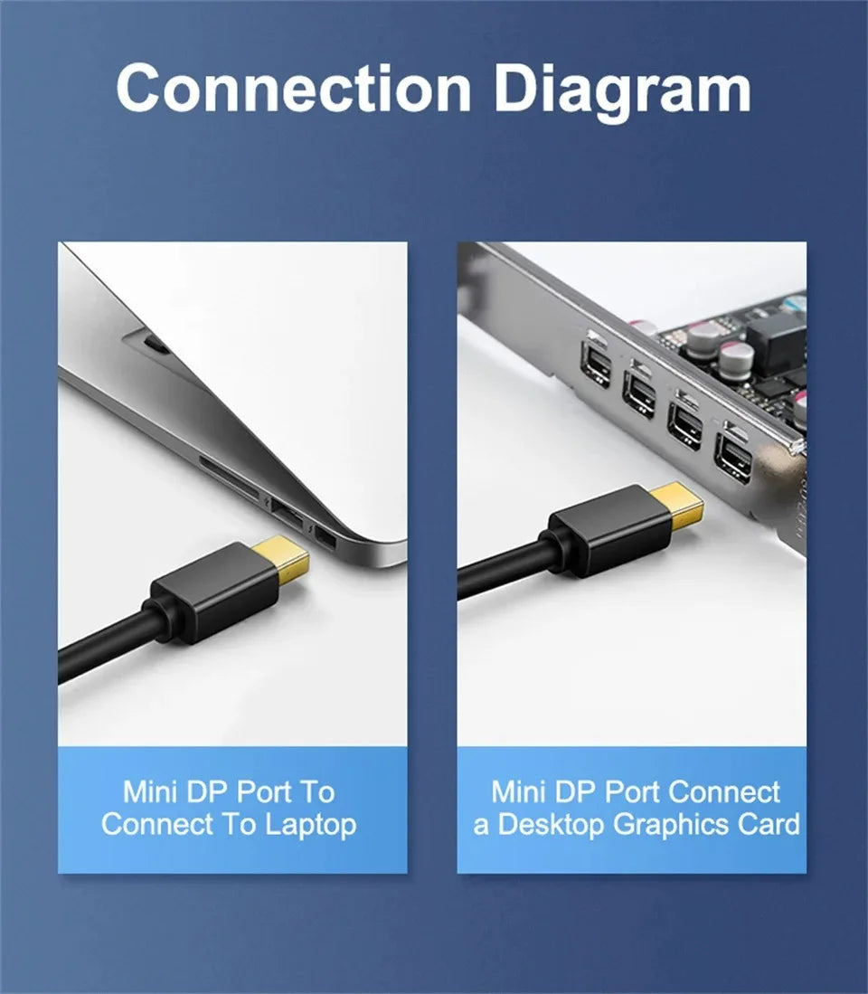 Mini DisplayPort to HDMI Adapter 4K 1080P Male to Female Converter Cable for MacBook Air Pro Dell HP Lenovo Surface Laptop