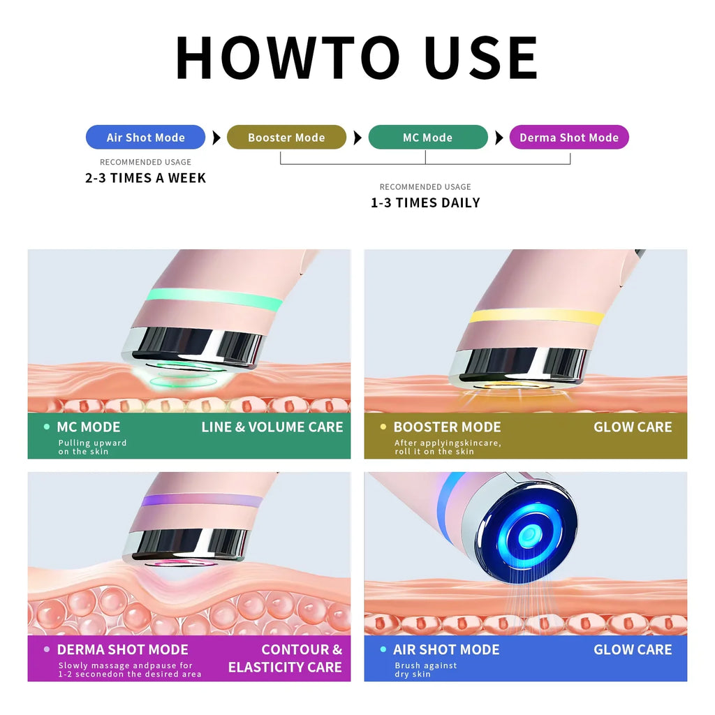 Face Massager Beauty Device