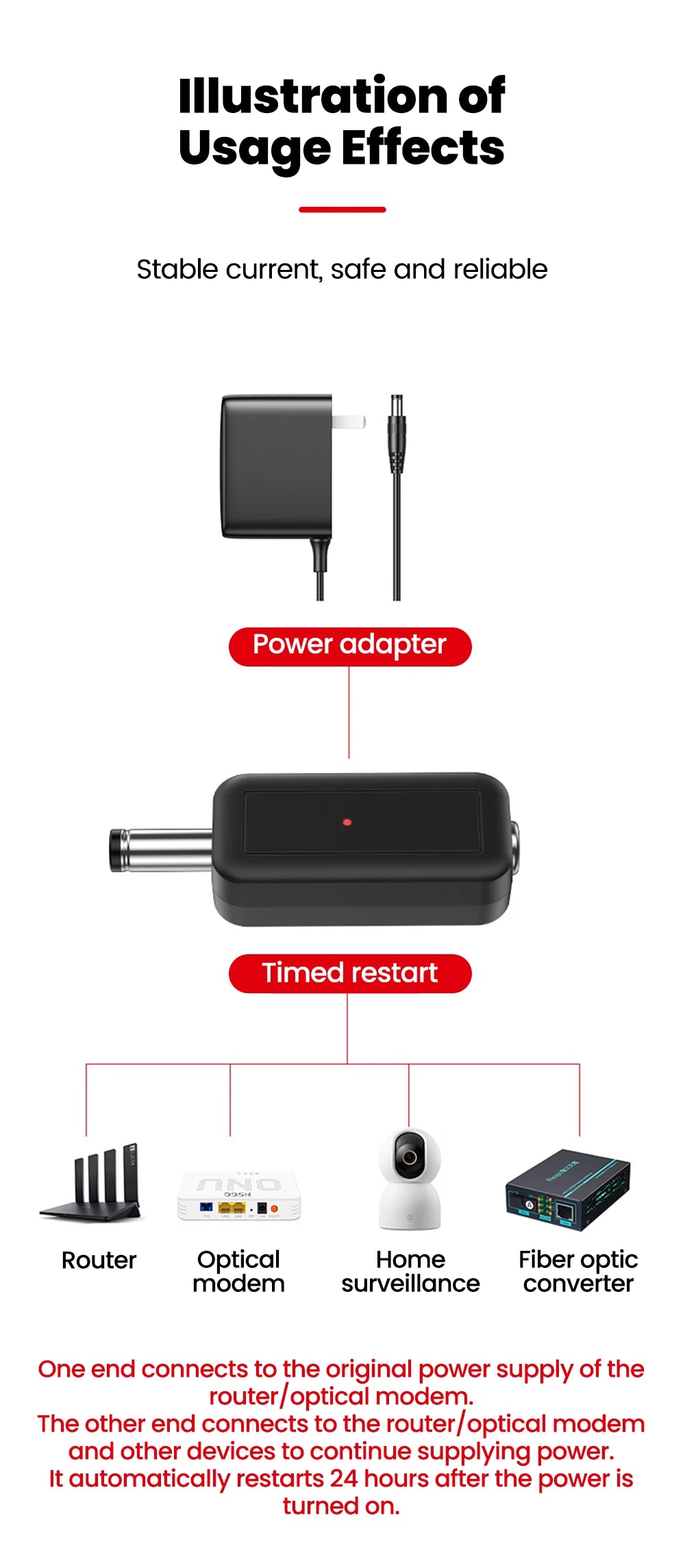 Router Timed Reboot Controller, Optical Modem WiFi Automatic Smart Reset Switch Connector, Boost Internet Speed