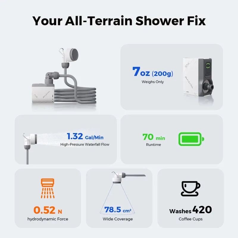 FLEXTAIL Portable Shower Pump, IPX7 Waterproof Pump Head and Hose Set, Rechargeable Water Pump for Camping, Outdoor Shower