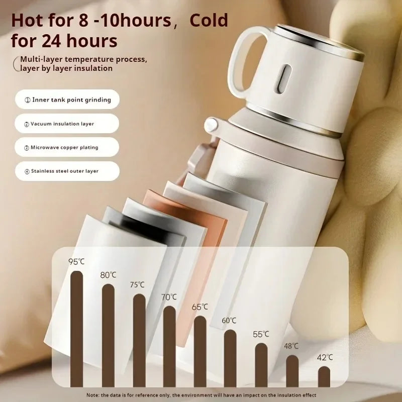 Stainless Steel Vacuum Insulated Tumbler Portable Outdoor Activity Handheld Cup Ultra Long Time Heat Retention