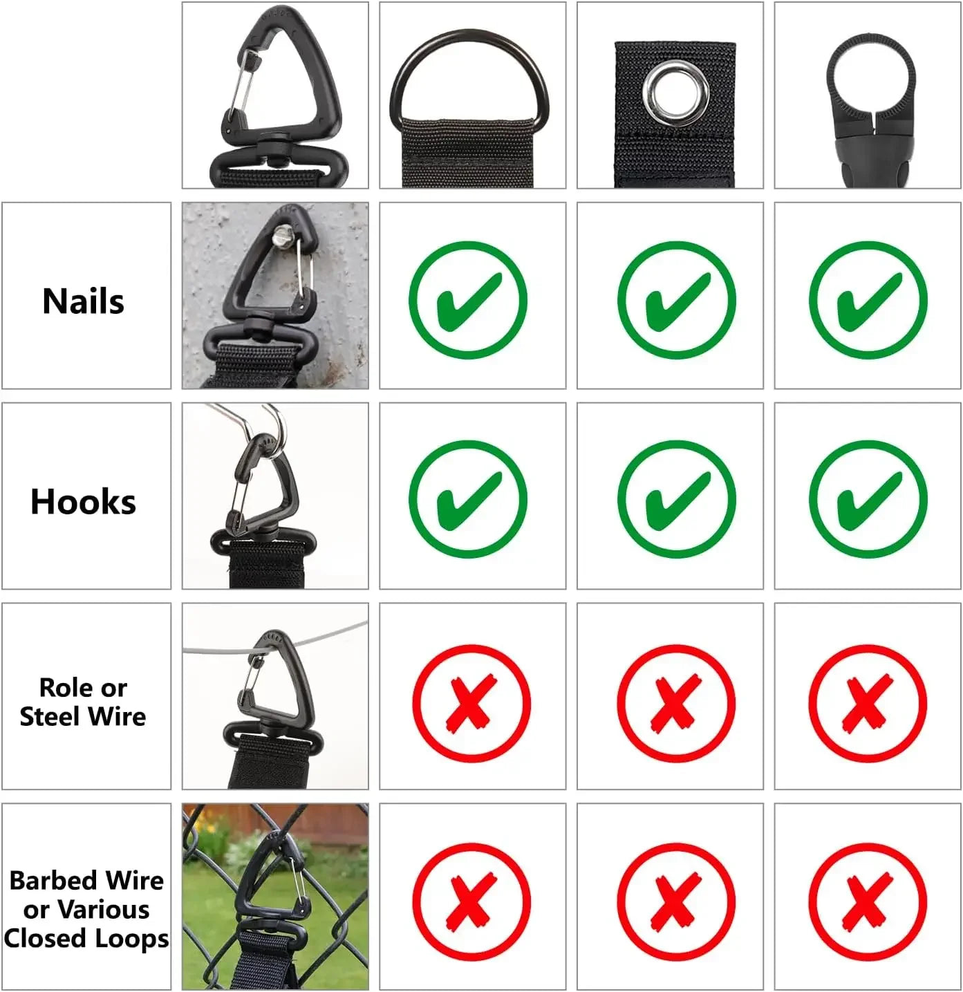 10/5/1PCS Rotate Buckle Wire Manager Power Cord Management Nylon Heavy Cord Storage Straps for Cable Hoses Car Organizer Holder