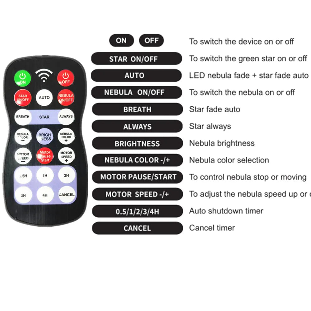 Galaxy Projector, Northern Lights Projection Lamp, Small Night Light with Timer and Remote Control for Bedroom and Living Room