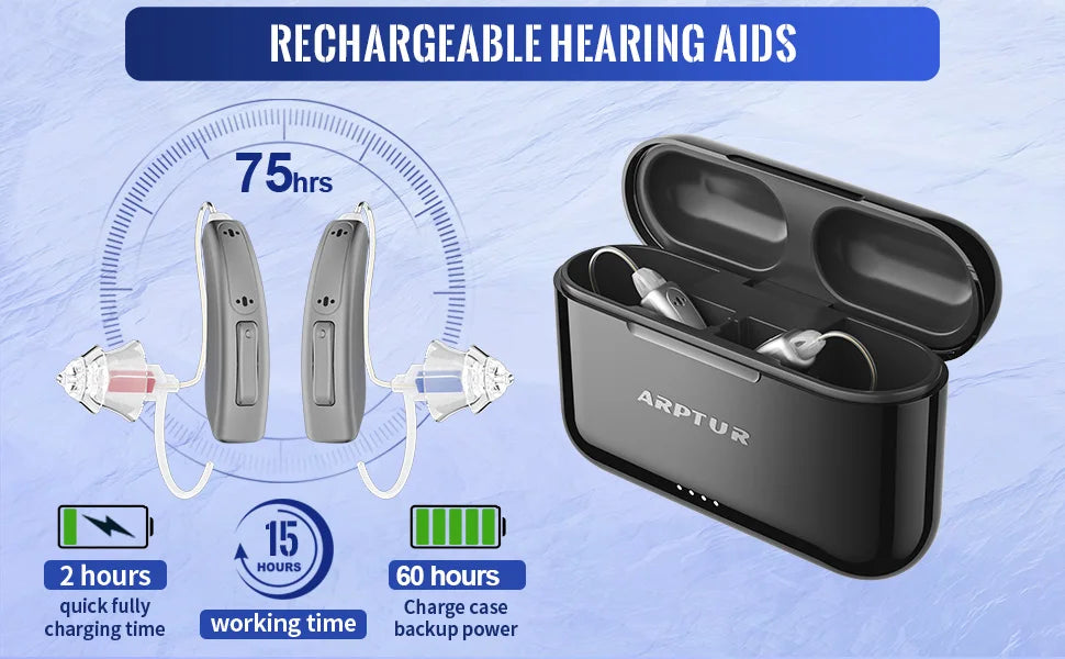Bluetooth Hearing Aids Rechargeable Hearing Aid APP Digital Sound Amplifiers For Deafness Wireless Aparelho Auditivo Audifonos