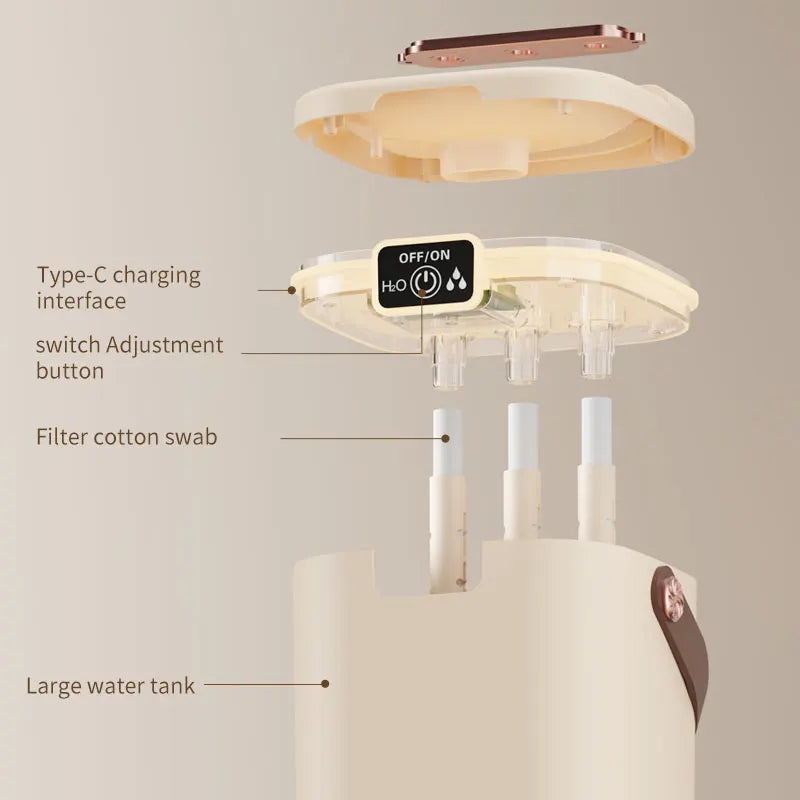 1.8L Large Capacity USB Three Nozzle Humidifier Household Air Humidifier with Aromatherapy Diffuser LED Night Light Spray Functi
