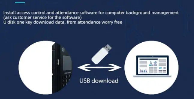500 Face 300 Figner 2.4Inch LCD TCP/IP USB Biometric Fingerprint Face Access Control Time Attendance System 125khz RFID Card