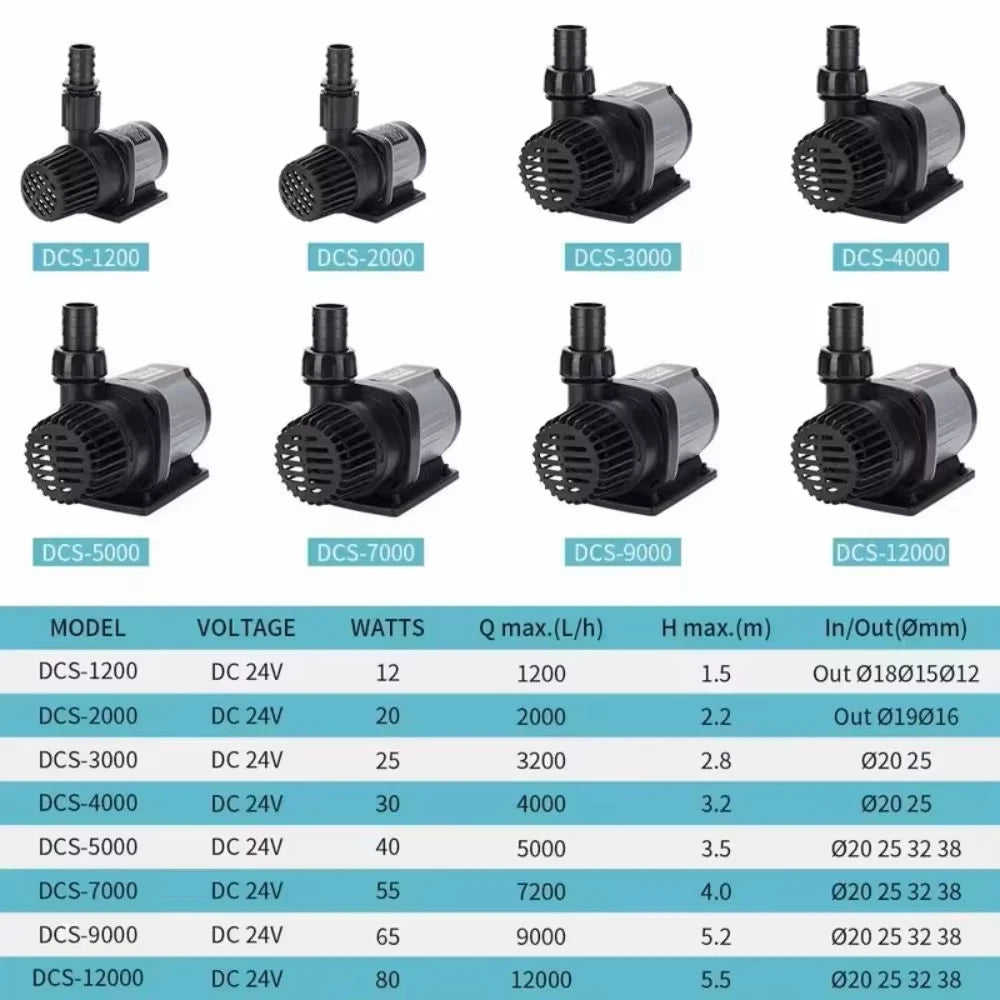 Jecod Jebao 100-240V DC Marine DC Submersible Pump Super Quite Circulation Return Pump 10 Speed Flow Adjustment