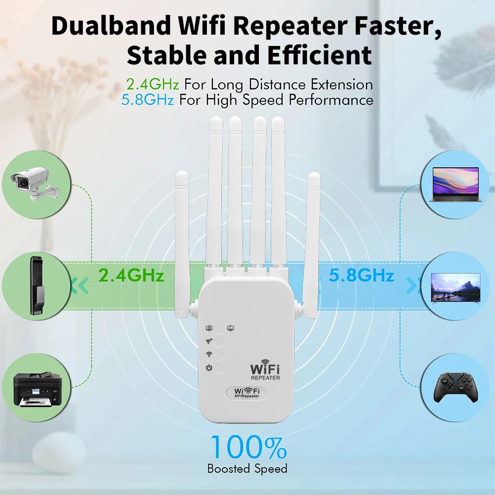 Dual Band 1200Mbps Wireless WiFi Repeater 2.4G 5G Signal 802.11ac Long Range Extender Amplifier Router EU US Plugs WIFI Booster