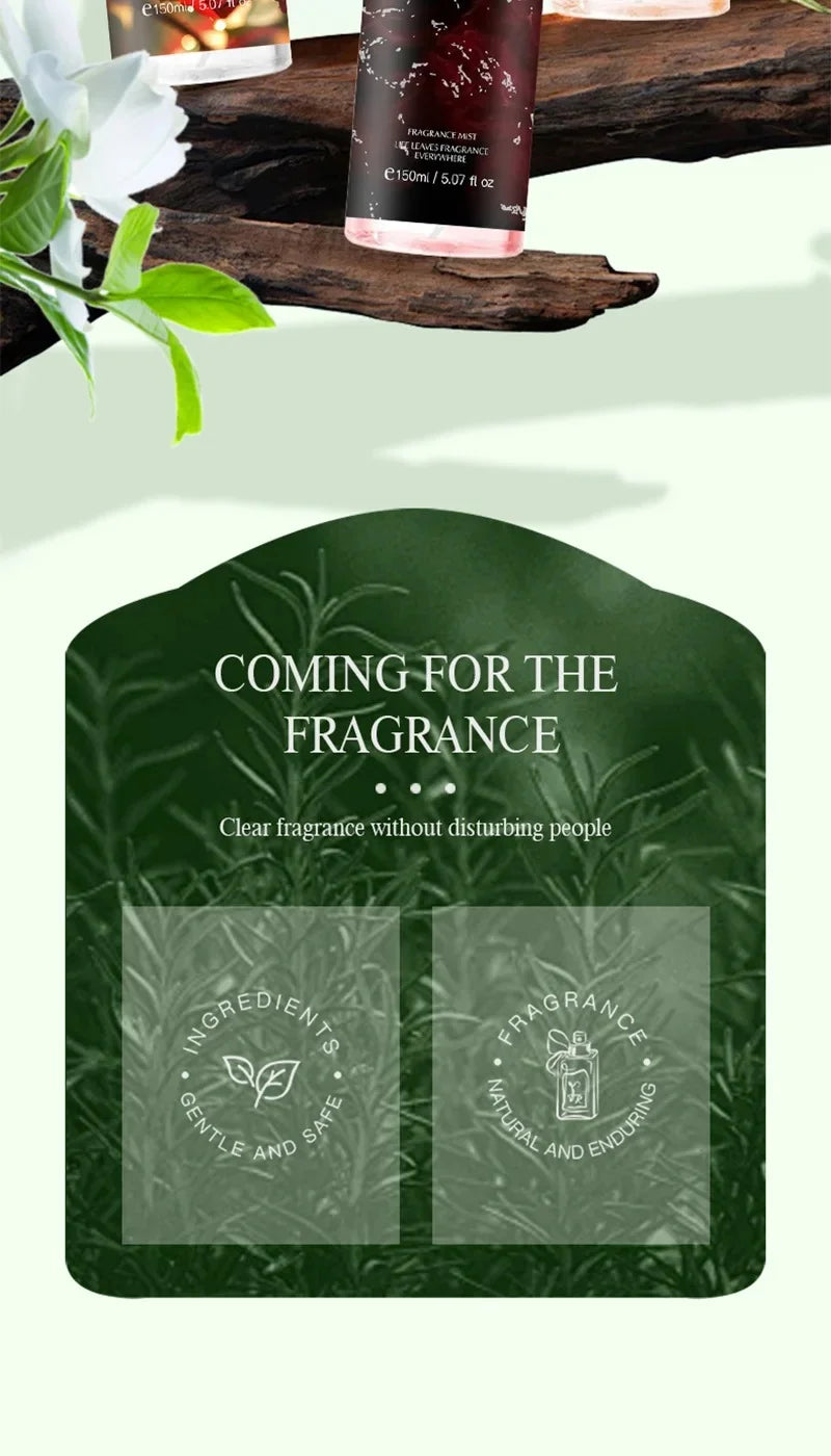 The Fragrance Spray Has a Long-lasting Faint Floral Scent With a Fruity Note It Is a Fragrance Body Spray Without Alcohol Gifts