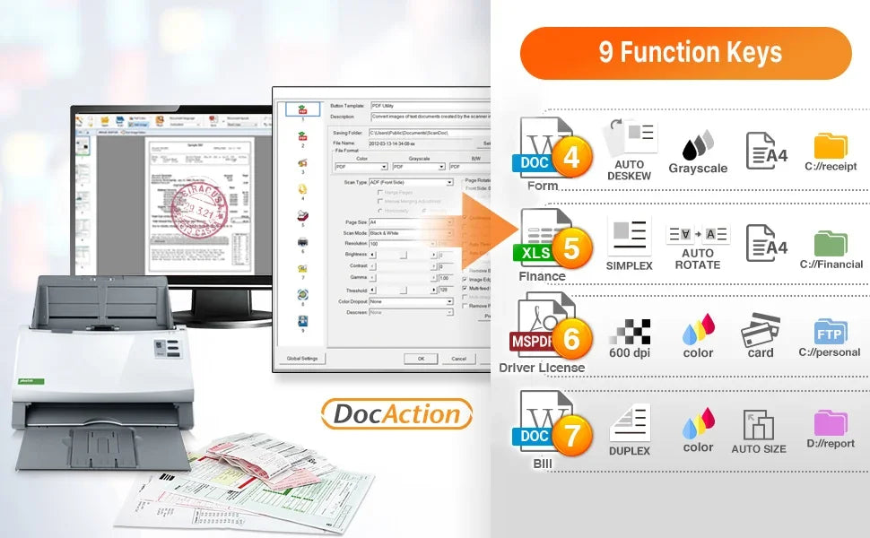 2025Document Scanner - Desktop High Speed Duplex Color Scanner , A4 / A3 Scanner OCR include